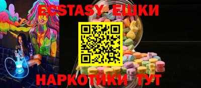 бутират Кунгур